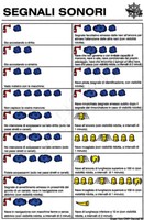 Osculati Selbstklebende Tafel M. Akustischen Signalen