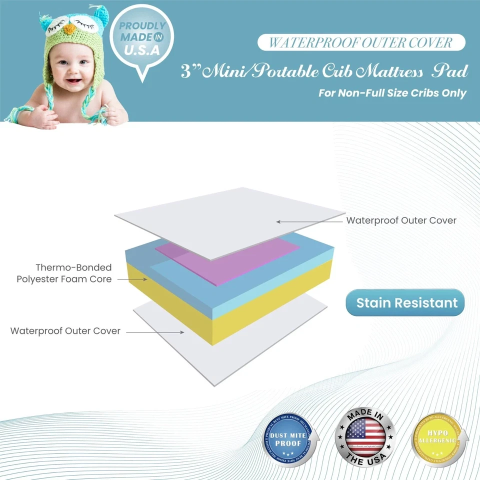 Mini Crib Mattress Compact For Small Portable Baby Cribs 3 Inch Thick 38x24x3 - Image 3 of 4