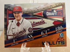 2025 Bowman Draft Eli Willits Night Chrome Orange Refractor #/25 Nationals