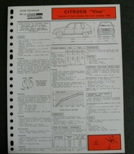 Revue technique Citroen VISA