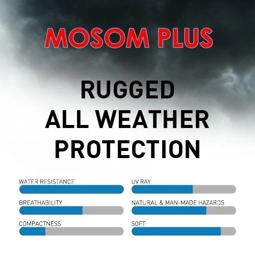 Cubierta de coche a medida Coverking All Weather Mosom Plus para Kia Soul Foto 3 de 4