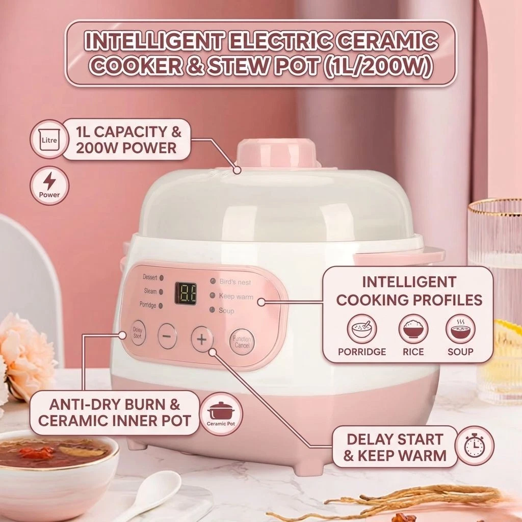 1L Electric Stew Pot Ceramic Slow Cooker Mini Soup Rice Soup Cooker 200W