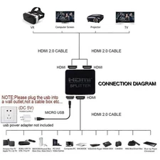 HDMI Splitter 1 In 2 Out HDMI Full HD 1080P 60FPS