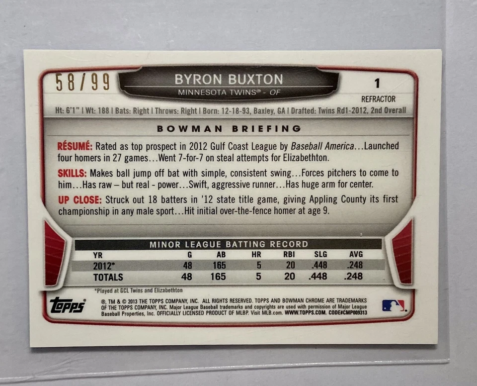 BYRON BUXTON 2013 Bowman Chrome Mini BLUE Refractors Rookie True RC Card /99  ￼ - Image 2 of 2