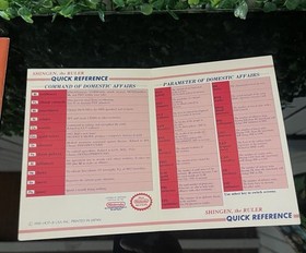 Lot-3 NES Nintendo Manual Dick Tracy Dungeon Magic & Shingen Map Good Collection