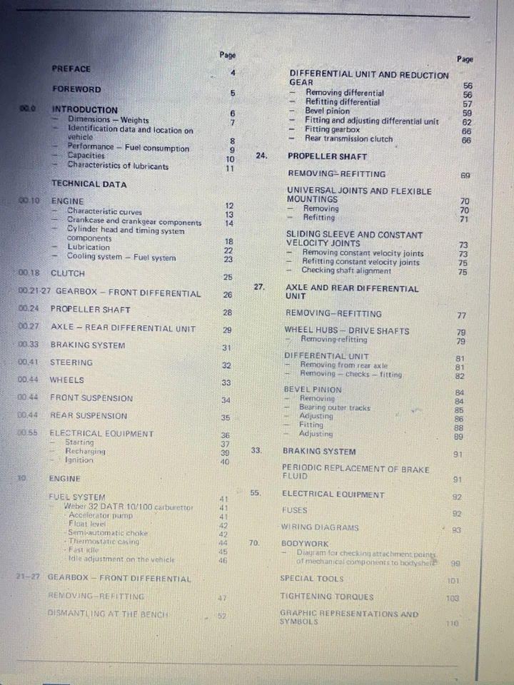 Manual De Taller FIAT PANDA 4x4 En Dvd - Imagen 2 de 3