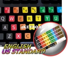 LEARNING LARGE LETTERING ENGLISH COLORED KEYBOARD STICK