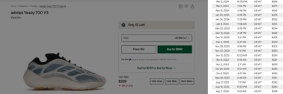 adidas gazelle silver green womens Adidas Yeezy 700 V3 Fade Salt  Kicks Machine