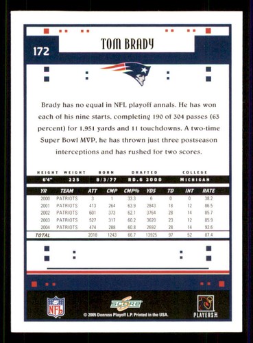 2005 Score #172 Tom Brady - Picture 2 of 2