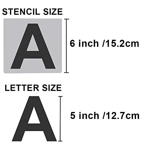 2 inch block letters 2025