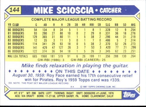 1987 Topps TIFFANY MLB Singles Choisissez vos joueurs d'équipe GLOSSY préférés #2 - #266 - Photo 290 sur 520