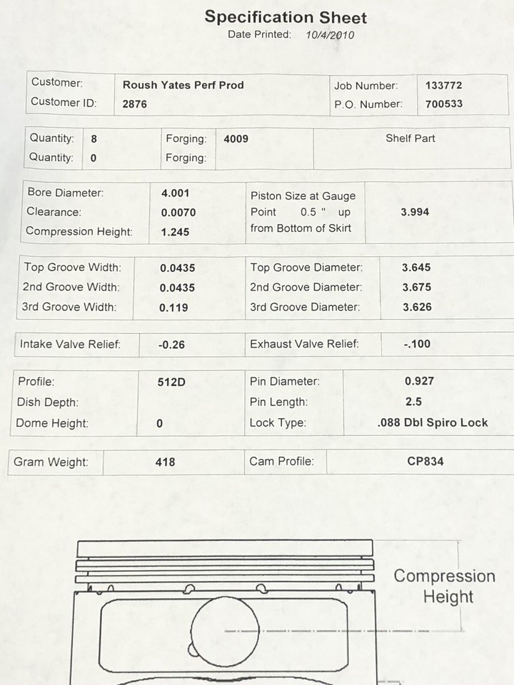 Ford SC1 Heads 4.001 x 1.245 x .927 Turbo Nitrous CP Pistons