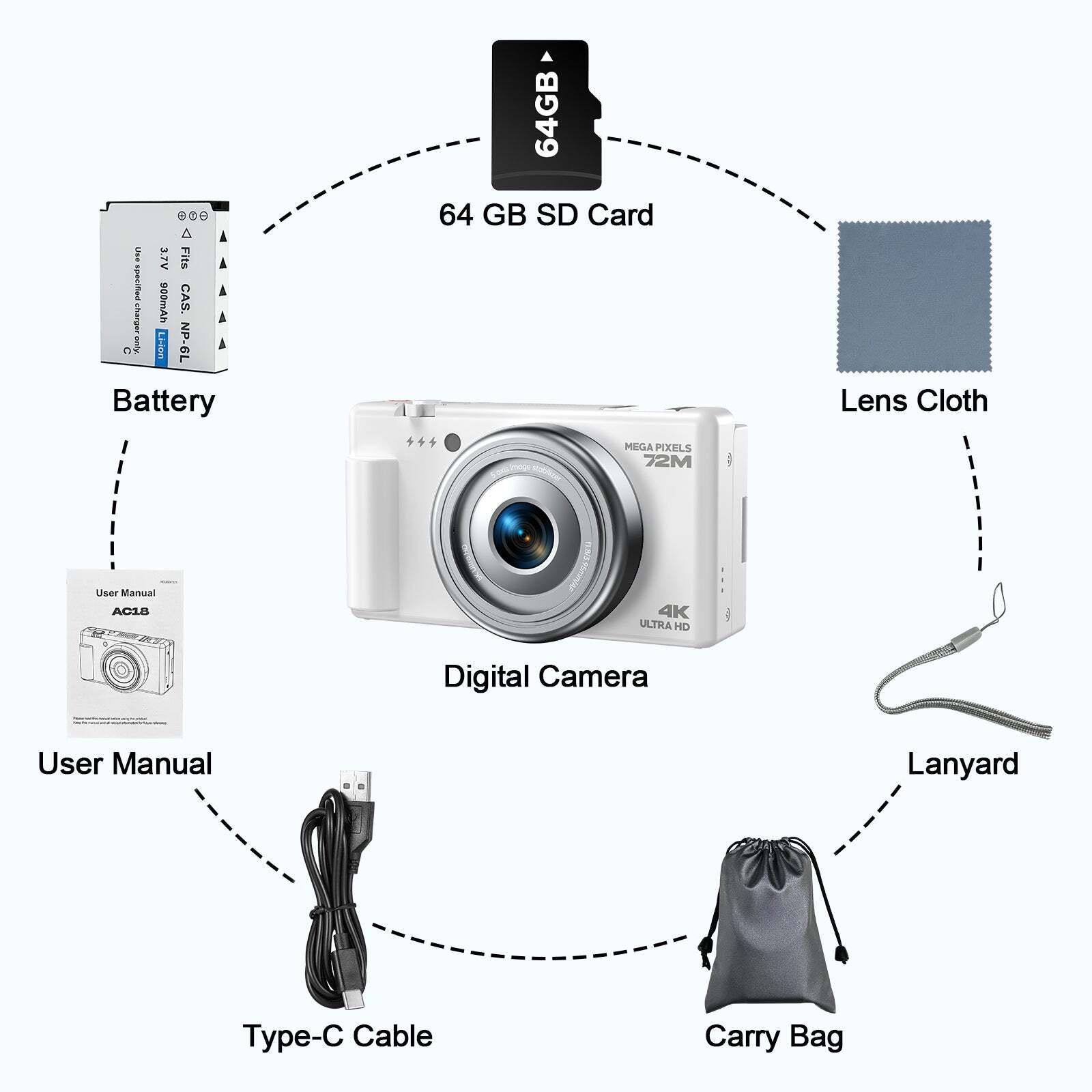 72MP Digital Camera with 4K Video 18X Zoom 270° Flip Screen 64GB Memory-image