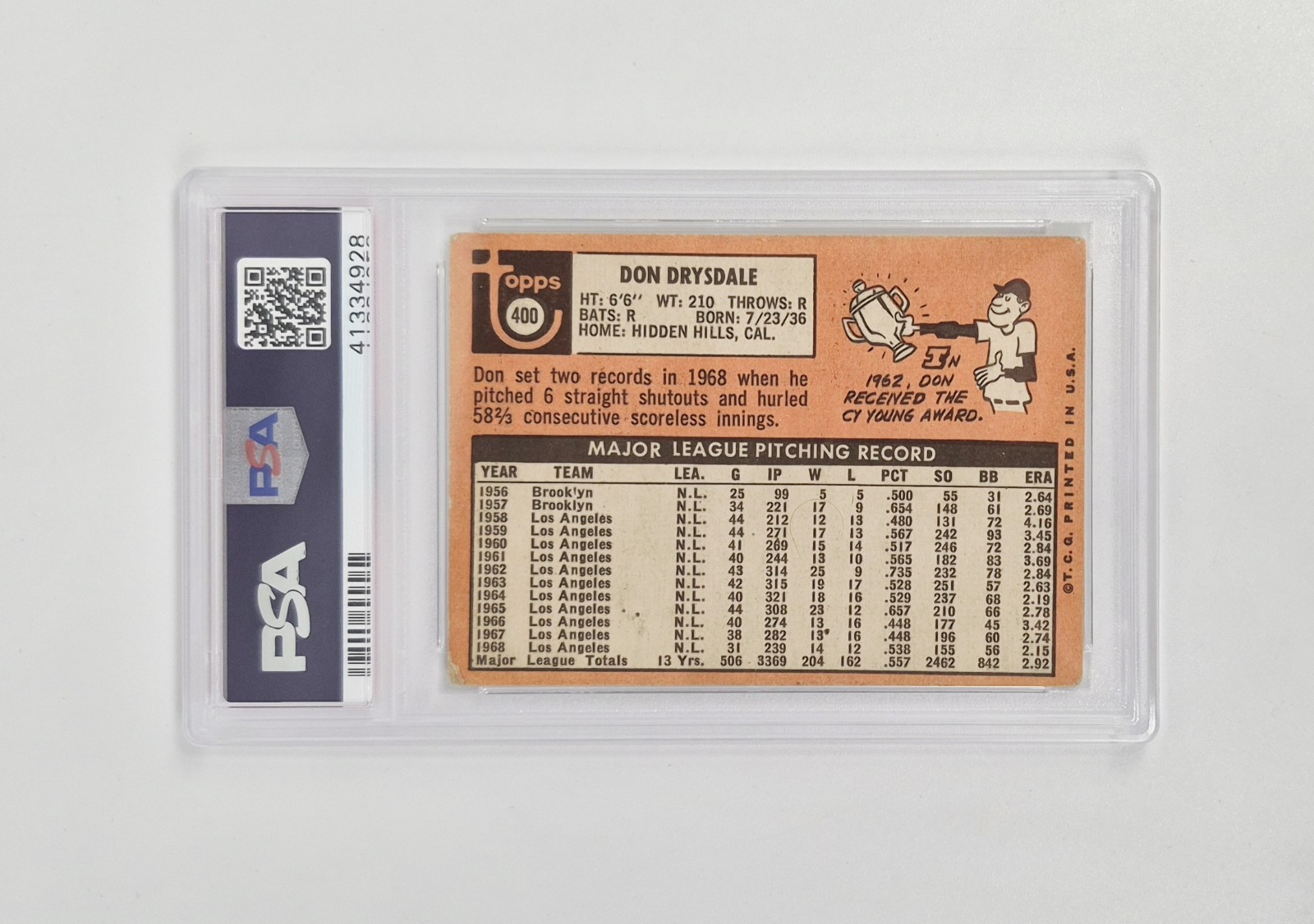 PSA GRADED VINTAGE 1969 Topps Don Drysdale Los Angeles Dodgers #400 view 2