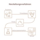 Bild 6 von 8