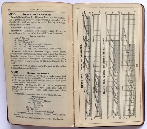 H. R.G. Inglis "Contour" Road Book of England - Northern division 1903 - Picture 3 of 4