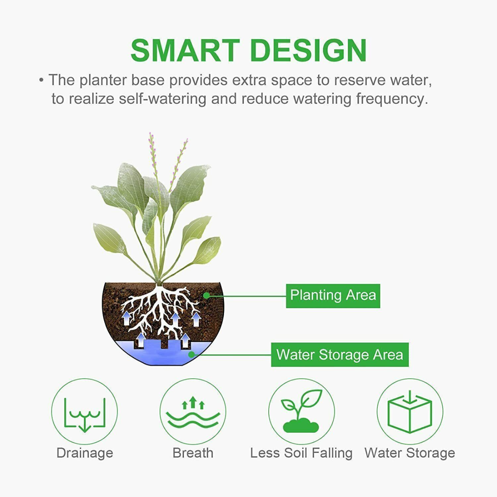 Dark Gray 2pcs Flower Baskets Planters Hanger Landen Rattan Hanging