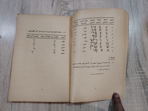 1976 Vinatge Hebrew Language Grammar Texts قواعد اللغة العبرية نصوص ⭐ - Picture 8 of 21