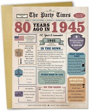 80th Birthday Card Gifts for Men Women, Retro Gifts for 80 Year Old Man Woman