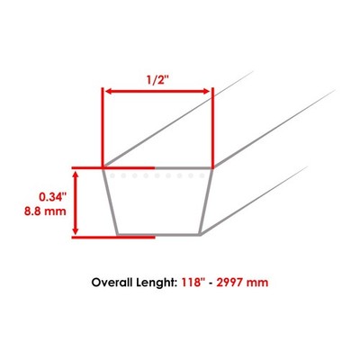【美品】【DECi】Single Thin Belt Mサイズ DIXON 539118156 Replacement Belt Made With Aramid For Dixon