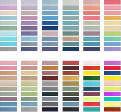 DAMOGUIN 2400 Stück Haftstreifen, 12 Set Kleine Selbstklebende Haftnotizen, Transparent S