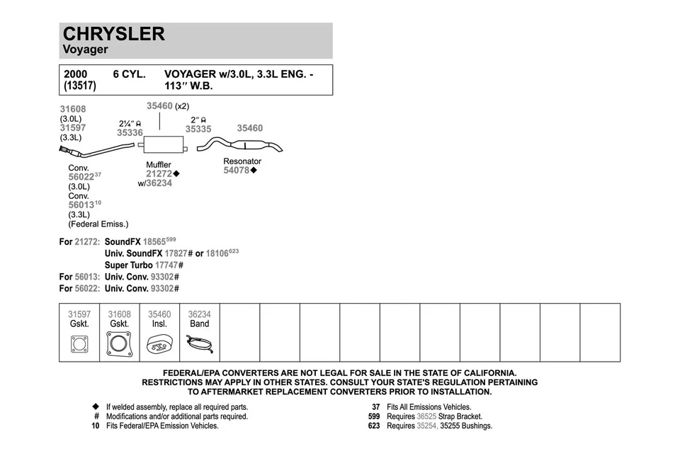 For Dodge Grand Caravan 96-05 Exhaust Muffler SoundFX Steel Oval Direct-Fit Foto 3 de 4