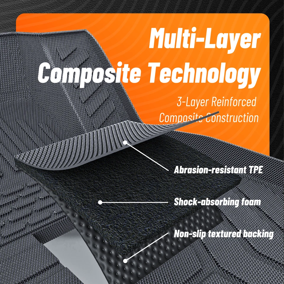 Floor Mats For 2018 - 2024 Toyota Camry FWD Only (L/LE/SE/TRD/XLE/XSE) Foto 4 de 4