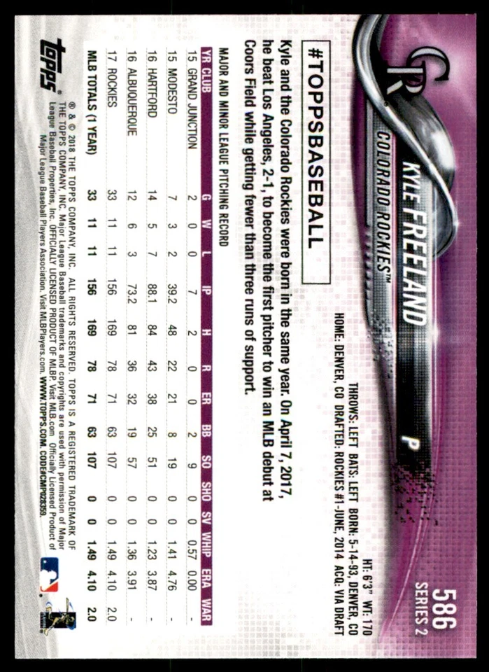 2018 TOPPS KYLE FREELAND COLORADO ROCKIES #586 - Image 2 of 2