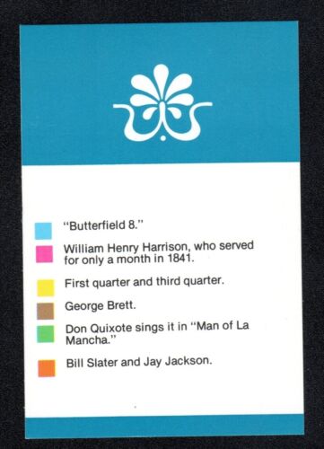 George Brett Baseball Infielder Vintage 1981 Trivia Game Card