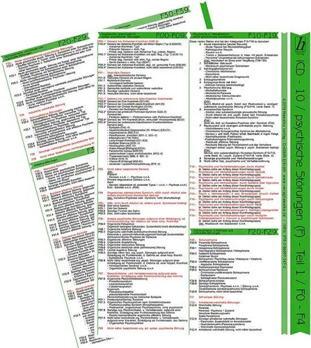 ICD-10 - Psychische und Verhaltensstörungen - Kapitel V (F) - Ausgabe 2019...