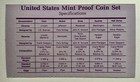 1988-S   AU.  MINT   CONDITION.   US MINT PROOF FIVE COIN SET ORIGINAL BOX — photo 3
