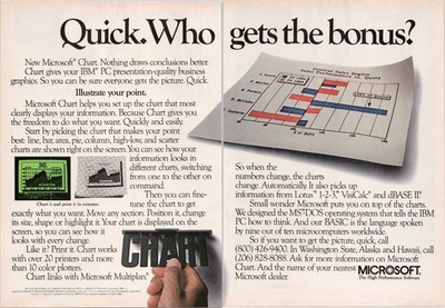 Microsoft 1984 2 Page Print Ad Chart Software IBM PC Business Graphics Vintage