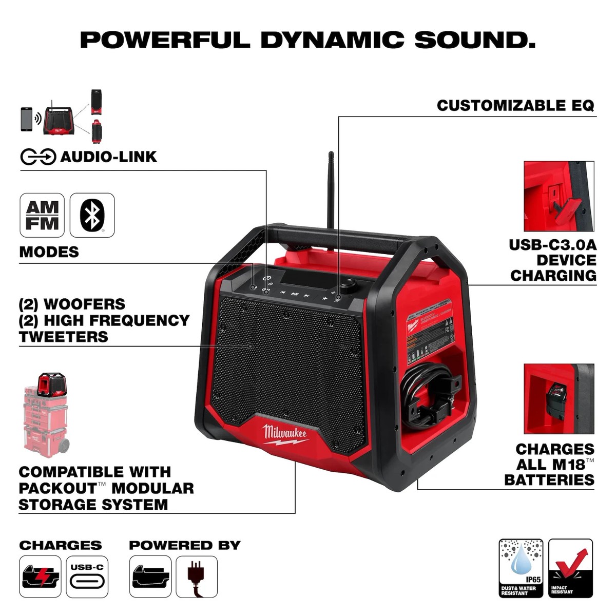 Milwaukee 2956-20 M18 Bluetooth PACKOUT Radio+Charger,NEW! AUTH
