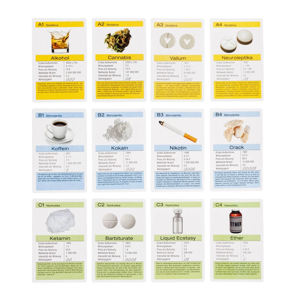 Das Drogen Quartett - Rauschgift Kartenspiel Party Quartettspiel Drogenquartett - Bild 4 von 4