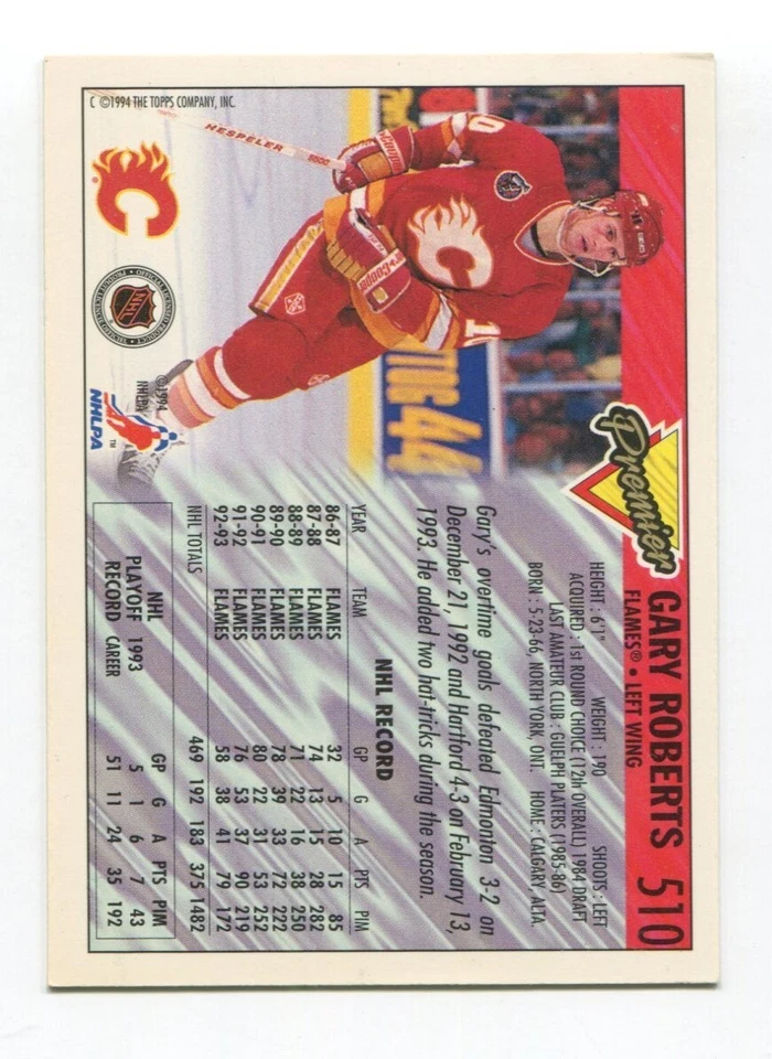 1994 Topps Premier Gary Roberts Signed Card Hockey NHL Autograph AUTO #510 - Image 2 of 2
