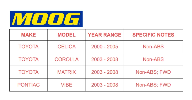 Buje de cojinete de rueda trasero MOOG para Toyota Corolla 512218 2003-2008 5 orejetas U4 Foto 2 de 4