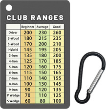 Golf Club Range Chart Card, Easy Carry with Credit Card Size,Sturdy Golf Yardage