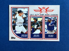 AARON JUDGE - 2018 Topps - Big League - Stat Kings - '17 HR Leaders - #302