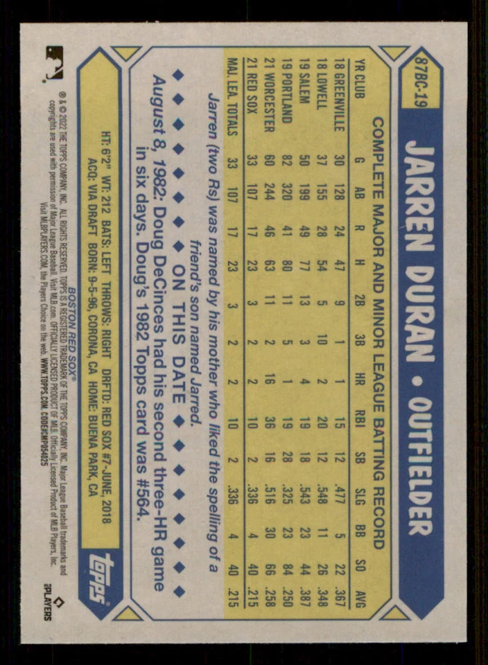 2022 Topps Chrome '87 Topps #87BC19 Jarren Duran - Image 2 of 2