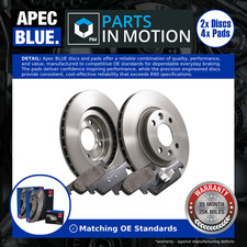 2x Vented Brake Discs and Pads fits RENAULT TWINGO Mk3 1.0 Front 2014 on 258mm