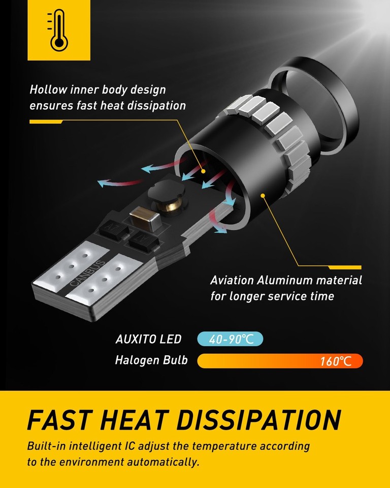 AUXITO T10 24SMD Globe Light Bulb Wed…
