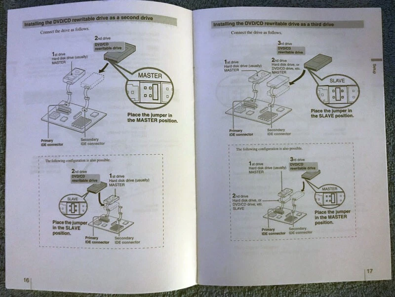 Sony DVD/CD Rewritable Drive - Operating Instructions - DRU-720A - BOOK ONLY - Image 2 of 2