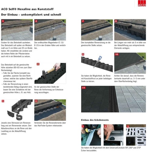 1m ACO Hexaline Entwässerungsrinne Schlitzaufsatz Stahl verz. Ablauf vertikal - Bild 6 von 6