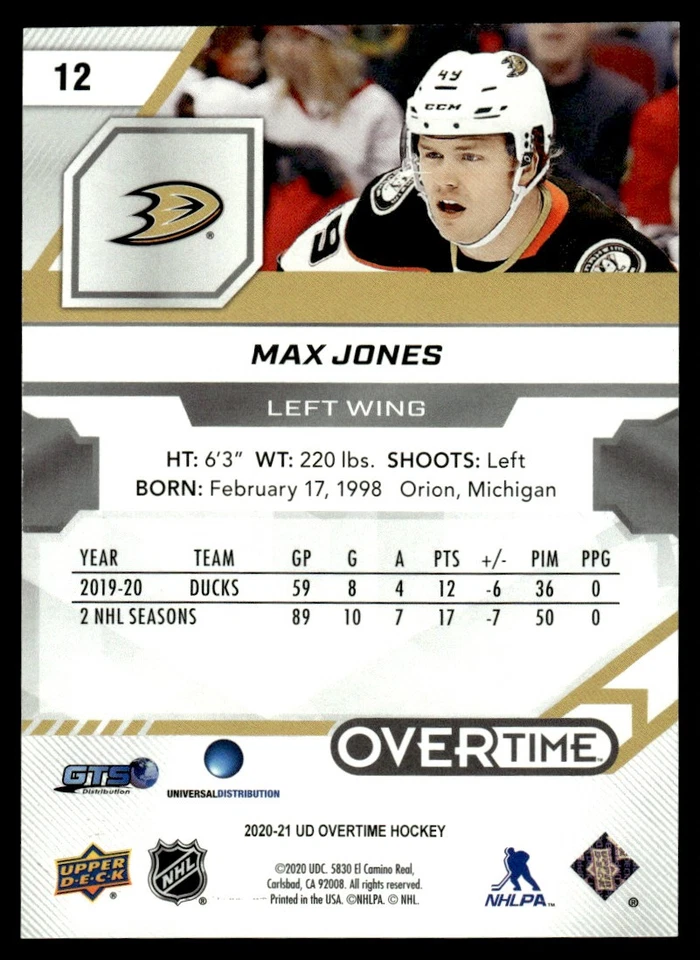 2020-21 Upper Deck Overtime Max Jones /99 Anaheim Ducks #12 - Image 2 of 2