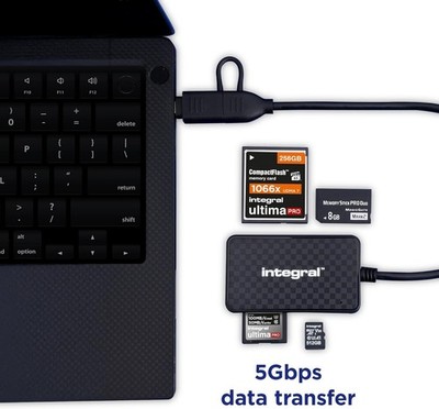 4in1 Speicherkartenleser, USB A 3.0 & C auf microSD, SD, Compact Flash, MS Duo/Pro