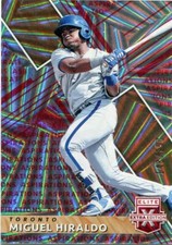 2019 Elite Extra Edition Aspirations Red Miguel Hiraldo 148/150