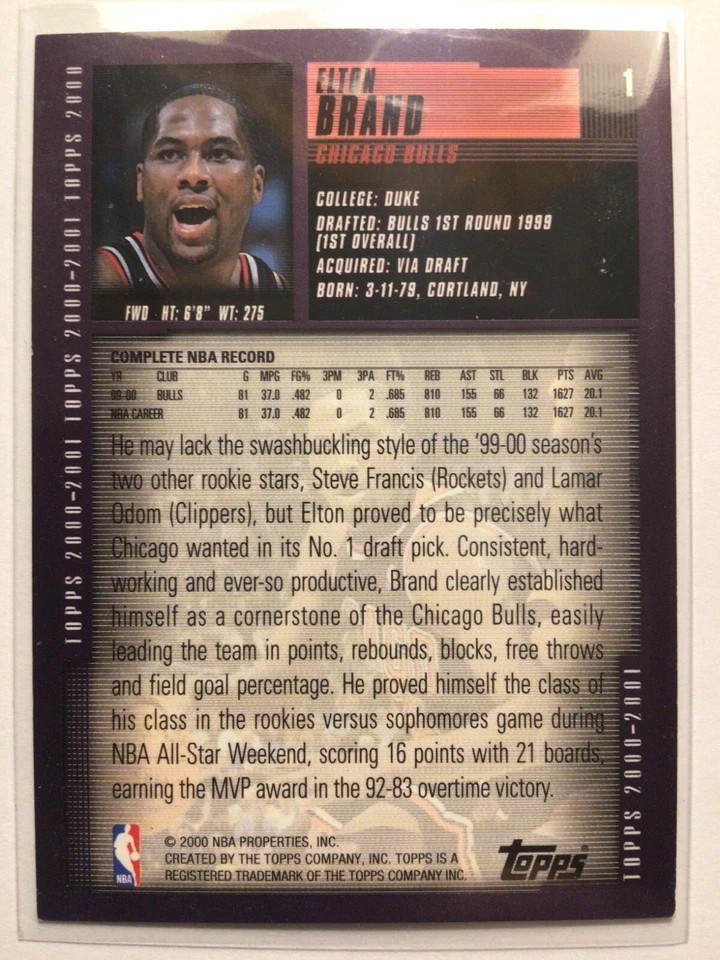 2000-2001 Topps Basketball Base Card Singles #1-230 PYC Complete Your Set - Image 2 of 2