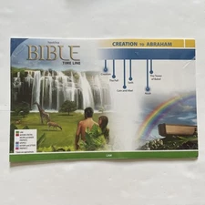 Purposeful Design Bible Timeline Creation To Abraham, ACSI Elementary,