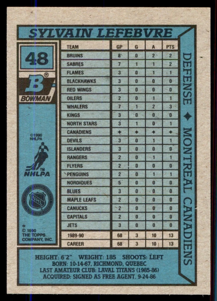 1990-91 Bowman Sylvain Lefebvre RC Montreal Canadiens #48 - Image 2 of 2