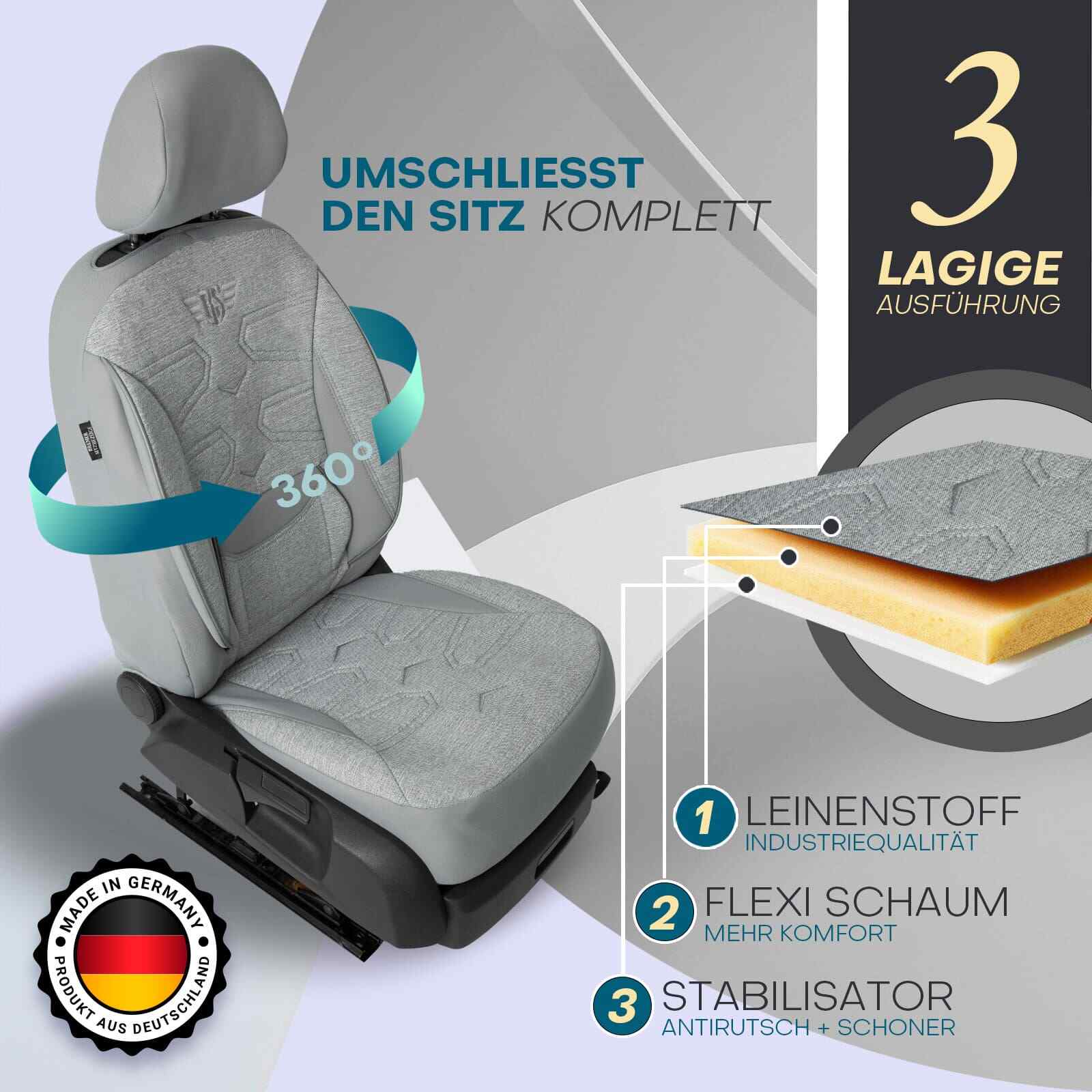 Bild 2 von 12